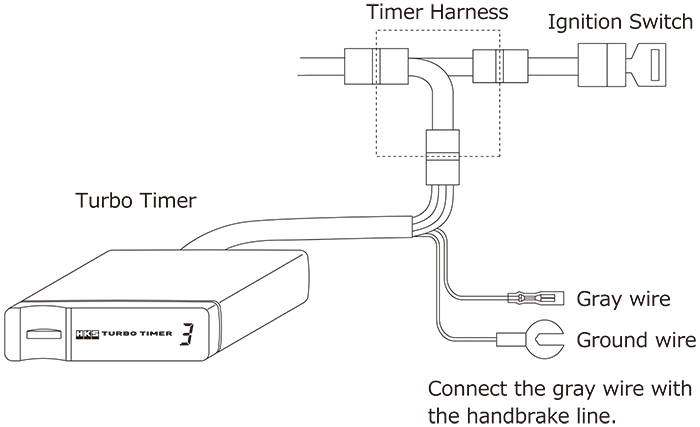 HKS OEM genuino Turbo Timer - 41001-AK012