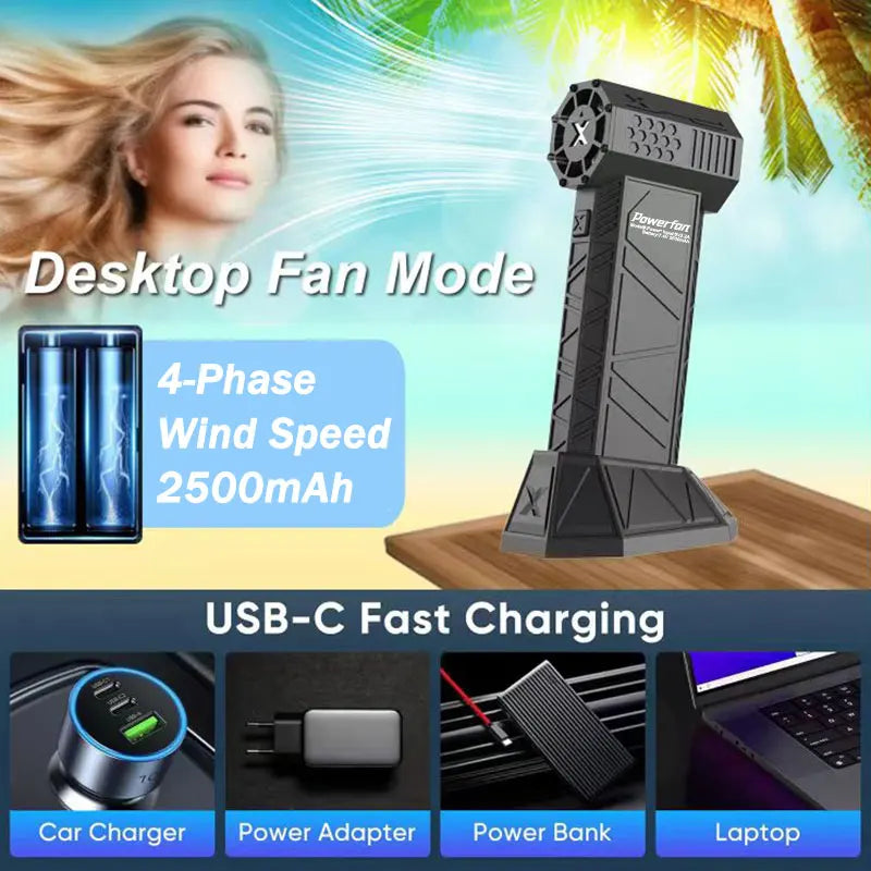 Mini Soplador de Aire Potente Portátil 130000RPM 52m/s Motor Sin Escobillas Turbo Jet Soplador Batería Eléctrico Secadora de Automóviles y PC