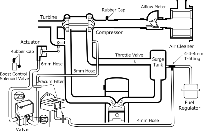 Controlador de refuerzo electrónico HKS EVC-S (hks45003-AK009)