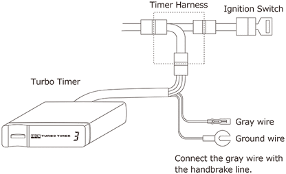 HKS OEM genuino Turbo Timer - 41001-AK012