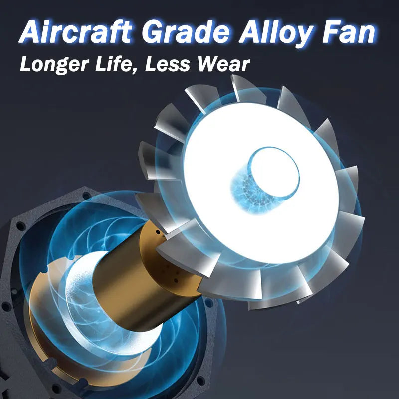 Mini Soplador de Aire Potente Portátil 130000RPM 52m/s Motor Sin Escobillas Turbo Jet Soplador Batería Eléctrico Secadora de Automóviles y PC
